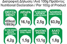 Κέτσαπ Πικάντικη 300g | Τσεντεμίδης