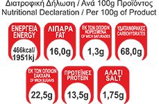 Πάπρικα ''Τσεντεμίδης'' 370g